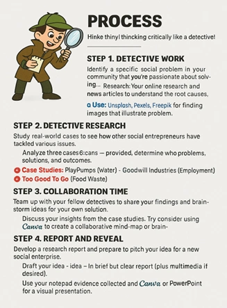 Cause Hunters: Spot the Problem, Break the Rules (for Good)! Process Steps